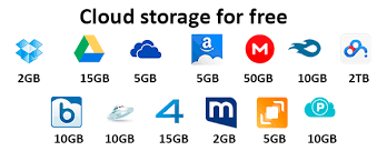 Personal & Business Storage Providers